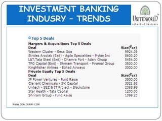 INVESTMENT BANKING
INDUSRY – TRENDS
WWW.DEALCURRY.COM
 