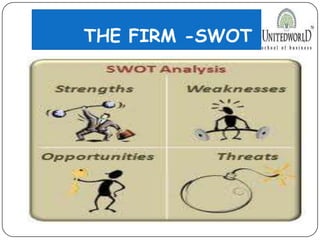 THE FIRM -SWOT
 