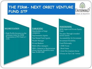 THE FIRM- NEXT ORBIT VENTURE PE
FUND STP
 