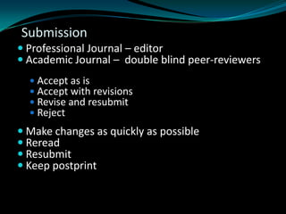Submission
 Professional Journal – editor
 Academic Journal – double blind peer-reviewers
 Accept as is
 Accept with revisions
 Revise and resubmit
 Reject
 Make changes as quickly as possible
 Reread
 Resubmit
 Keep postprint
 