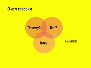 САМЫЙ СОК
Почему? Кто?
Как?
О чем говорим
 