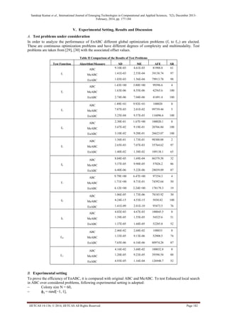 Enhanced local search in artificial bee colony algorithm | PDF