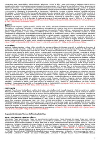 19
Farmacologia Geral: Farmacocinética, Farmacodinâmica, Receptores e modos de ação. Classes, modos de ação, toxicidade, relação estrutura
atividade, efeitos adversos e interações medicamentosas de fármacos que atuam no(a): Sistema Nervoso Autônomo, Sistema Nervoso Central,
sistema cardiovascular e renal, sistema endócrino, terapia antimicrobiana e antiparasitária. Boas práticas de produção, controle de qualidade,
distribuição, dispensação de medicamentos e legislação pertinente. Controle de Qualidade de Medicamentos: Análises químicas, físico-químicas
e microbiológicas. Qualificação de Equipamentos e Instrumentos. Validação de Processos e Métodos Analíticos. Legislação pertinente.
Bromatologia e Tecnologia de Alimentos: composição química dos alimentos, suas propriedades nutricionais e funcionais; Análise e controle de
qualidade de alimentos; Tecnologia de alimentos industrializados; Métodos de conservação; Fiscalização realizada por órgãos competentes.
Deontologia e Legislação Farmacêutica: Legislação pertinente ao exercício profissional do Farmacêutico; código de Ética do profissional
Farmacêutico; Portaria nº 344/98 da Secretaria de Vigilância Sanitária do Ministério da Saúde; Lei Federal nº 5.991, de 17 de dezembro de
1973; Lei Federal nº 6.360, de 23 de setembro de 1976. Lei Federal nº 8.027, de 12 de abril de 1990, e Decreto Federal nº 1.171, de 22 de junho
de 1994 - Código de Ética dos Servidores Públicos.
QUÍMICO
Química geral e inorgânica: Ligações químicas. Ácidos e bases. Química descritiva dos elementos representativos. Química de coordenação.
Físico-química. Termodinâmica. Equilíbrio e Cinética Química. Química orgânica: correlação entre estrutura e propriedades químicas e físicas
dos compostos orgânicos. Grupos funcionais e suas propriedades. Estereoquímica. Reações orgânicas e seus mecanismos. Química analítica:
química analítica qualitativa, química analítica quantitativa, análise gravimétrica, análise volumétrica, tratamento estatístico de dados,
fundamentos de espectroscopia, técnicas espectroscópicas (espectroscopia de infravermelho, absorção atômica, emissão atômica, ressonância
magnética nuclear), técnicas cromatográficas (cromatografia em camada delgada, cromatografia gasosa, cromatografia líquida de alta
eficiência), espectrometria de massas. Análises de agrotóxicos e afins. Análises de fertilizantes, corretivos, inoculantes, estimulantes ou
biofertilizantes destinados à agricultura. Análises de resíduos e contaminantes. Análises de bebidas e vinagres. Análises de alimentos para
animais. Análises de alimentos de origem animal. Validação de métodos de análise. Sistemas de gestão da qualidade. Química Ambiental. Lei
Federal nº 8.027, de 12 de abril de 1990, e Decreto Federal nº 1.171, de 22 de junho de 1994 - Código de Ética dos Servidores Públicos.
VETERINÁRIO
Anatomia, fisiologia, patologia e clínica médico-veterinária dos animais domésticos de interesse comercial, de produção de alimentos e de
companhia. Inspeção industrial e sanitária de produtos de origem animal: Programas de Autocontrole, Boas Práticas de Fabricação - BPF,
Procedimento Padrão de Higiene Operacional - PPOH e Análise de Perigos e Pontos Críticos de Controle - APPCC. Análises microbiológicas e
físico-químicas de produtos de origem animal. Resíduos e contaminantes em produtos de origem animal. Identidade e qualidade de produtos
de origem animal. Tecnologia de produtos de origem animal. Doenças transmitidas por alimentos. Defesa Sanitária Animal: prevenção,
controle e diagnóstico, clínico e laboratorial, das principais doenças que afetam o comércio e a saúde humana e animal. Doenças de
notificação obrigatória. Conhecimentos básicos de epidemiologia, análise de risco e bioestatística. Desenvolvimento de programas sanitários.
Inspeção industrial e higiênico-sanitária de produtos destinados à alimentação animal: Métodos de análise e amostragem de produtos
destinados à alimentação animal. Análises de resíduos e contaminantes, microbiológicas e físico-químicas de produtos destinados à
alimentação animal. Risco de disseminação de doenças aos animais por produtos destinados para alimentação animal. Nutrição animal de
ruminantes e monogástricos. Processamento de alimentos e formulação de rações, concentrados, núcleos, premixes e suplementos. Principais
alimentos, suas características nutricionais e utilização na indústria da nutrição de animais. Tipos e funções dos aditivos utilizados na
alimentação animal. Fabricação e o emprego de rações, suplementos, premixes, núcleos ou concentrados com medicamentos para os animais
de produção. Noções de Boas Práticas de Fabricação - BPF e Análise de Perigos e Pontos Críticos de Controle - APPCC. Inspeção de produtos
de uso veterinário: Farmacologia veterinária. Controle da produção de soros, vacinas e antígenos para salmonelose, microplasmose, newcastle,
brucelose, raiva, peste suína e febre aftosa. Ensaios de eficácia e segurança para produtos veterinários. Noções básicas de biossegurança.
Serviço de Rastreabilidade da Cadeia Produtiva de Bovinos e Bubalinos: Conceito e Aplicações. Melhoramento Genético Animal e Registro
Genealógico. Pecuária Orgânica: conceitos, princípios, alimentação, manejo e terapêuticas na produção animal orgânica. Legislação federal -
Defesa Sanitária Animal. Inspeção de produtos de origem animal. Produtos veterinários. Programas sanitários. Vigilância sanitária
internacional. Fóruns internacionais de referência. Organização Mundial de Saúde Animal (OIE). Organização Pan-americana de Saúde
(OPS/OMS). Organização da Nações Unidas para Agricultura e Alimentação (FAO). Comissão do Codex Alimentarius (FAO/OMS). Acordos
Sanitários e Fitossanitários (Acordos SPS) na Organização Mundial do Comércio (OMC). Lei Federal nº 8.027, de 12 de abril de 1990, e Decreto
Federal nº 1.171, de 22 de junho de 1994 - Código de Ética dos Servidores Públicos.
ZOOTECNISTA
Legislação Federal sobre fiscalização de produtos destinados à alimentação animal. Inspeção industrial e higiênico-sanitária de produtos
destinados à alimentação animal. Métodos de análise e amostragem de produtos destinados à alimentação animal. Análises de resíduos e
contaminantes, microbiológicas e físico-químicas de produtos destinados à alimentação animal. Nutrição animal de ruminantes, monogástricos,
inclusive de animais de companhia. Processamento de alimentos e formulação de rações, concentrados, núcleos, premixes e suplementos.
Principais alimentos, suas características nutricionais e utilização na indústria da nutrição de animais. Tipos e funções dos aditivos utilizados na
alimentação animal. Noções de Boas Práticas de Fabricação - BPF e Análise de Perigos e Pontos Críticos de Controle - APPCC. Conhecimento
básico sobre organismos internacionais (OMC, FAO, OMS e CODEX ALIMENTARIUS) e principais blocos econômicos (COSAVE, EU e
MERCOSUL). Legislação federal sobre melhoramento animal. Influência do ambiente na produção animal. Legislação Federal sobre registro
genealógico. Plantas forrageiras e pastagens. Melhoramento genético aplicado à produção animal. Pecuária Orgânica: conceitos, princípios,
alimentação e manejo da produção animal orgânica. Propriedade intelectual em biotecnologia e motivação geográfica. Planejamento rural.
Economia rural. Desenvolvimento territorial. Noções gerais de cooperativismo. Lei Federal nº 8.027, de 12 de abril de 1990, e Decreto Federal nº
1.171, de 22 de junho de 1994 - Código de Ética dos Servidores Públicos.
Cargos de Atividades de Técnicas da Fiscalização do Mapa
AGENTE DE ATIVIDADES AGROPECUÁRIAS
Entomologia. Pragas quarentenárias. Pragas não quarentenárias regulamentadas. Manejo integrado de pragas. Pragas com exigências
fitossanitárias de países importadores. Análises de riscos. Uso correto de agrotóxicos e afins. Quarentena vegetal. Tratamentos para fins
quarentenários. Áreas de baixa prevalência de pragas. Áreas livres de pragas. Sistemas de manejo de riscos (Sistema Approach). Certificação
fitossanitária. Certificação fitossanitária de origem. Direitos de obtentores. Legislação federal sobre: Defesa sanitária vegetal (Decreto Federal
nº 24.114/34); Medidas Emergenciais de Defesa Sanitária Vegetal; Padronização, classificação e fiscalização de produtos de vegetais, seus
produtos, subprodutos e resíduos de valor econômico (Lei Federal nº 9.972/2000 - Decreto Federal nº 6.268/2007); Padronização,
classificação, registro, inspeção e fiscalização de bebidas em geral e de vinhos e derivados da uva e vinho (Lei Federal nº 8.918/94, Lei Federal
nº 7.678/88 - Decreto Federal nº 99.066/90); Fiscalização de insumos agrícolas: agrotóxicos - fertilizantes - sementes e mudas (Lei Federal nº
9.974/2000 - Lei Federal nº 7.802/89 - Lei Federal nº 10.711/2003 - Lei Federal nº 6.894/80 - Decreto Federal nº 4.954/2004 - Decreto
 