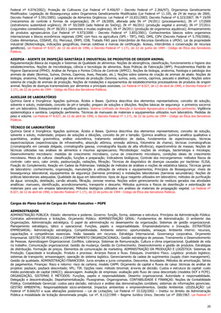20
Federal nº 4.074/2002); Proteção de Cultivares (Lei Federal nº 9.456/97 - Decreto Federal nº 2.366/97); Organismos Geneticamente
Modificados: Legislação de Biossegurança sobre Organismos Geneticamente Modificados (Lei Federal nº 11.105, de 24 de março de 2005;
Decreto Federal nº 5.591/2005). Legislação de Alimentos Orgânicos: Lei Federal nº 10.831/2003; Decreto Federal nº 6.323/2007; IN º 19/09
(mecanismos de controle e formas de organização); IN nº 18/2009, alterada pela IN nº 24/2011 (processamento); IN nº 17/2009
(extrativismo sustentável orgânico); IN nº 50/2009 (selo federal do SisOrg); IN nº 46/2011 (produção vegetal e animal); IN nº 37/2011
(cogumelos comestíveis); IN nº 38/2011 (sementes e mudas orgânicas); IN nº 28/2011 (produção de organismos aquáticos); Armazenamento
de produtos agropecuários (Lei Federal nº 9.973/2000 - Decreto Federal nº 3.855/2001). Conhecimentos básicos sobre organismos
internacionais e blocos econômicos regionais (OMC com foco na agricultura (SPS - TBT), FAO, OMS, CIPV (Decreto Federal nº 5.759/2006),
Codex Alimentarius, COSAVE, EU, Mercosul, OMPI, CDB, Tratado FAO para Intercâmbio de Recursos Genéticos e UPOV). Lei da propriedade
industrial (Biotecnologia, indicações geográficas, marcas coletivas e marcas de certificação. Acesso, intercâmbio e conservação de recursos
genéticos). Lei Federal nº 8.027, de 12 de abril de 1990, e Decreto Federal nº 1.171, de 22 de junho de 1994 - Código de Ética dos Servidores
Públicos.
AISIPOA - AGENTE DE INSPEÇÃO SANITÁRIA E INDUSTRIAL DE PRODUTOS DE ORIGEM ANIMAL
Regulamentação Básica da inspeção e Sistemas de Qualidade de alimentos. Noções de abrangência, classificação, funcionamento e higiene dos
estabelecimentos. Noções de microbiologia, ciência e tecnologia de alimentos. Boas Práticas de Fabricação (BPF). Procedimentos Padrão de
Higiene Operacional (PPHO). Análise de Perigos e Pontos Críticos de Controle (APPCC). Noções de biologia, anatomia, fisiologia e patologia dos
animais de abate (Bovinos, Suínos, Ovinos, Caprinos, Aves, Pescado, etc.). Noções sobre sistema de criação de animais de abate. Noções de
biologia, anatomia, fisiologia e patologia dos animais de produção (bovinos, suínos, aves, ovinos, caprinos, pescado e abelhas). Noções sobre
sistema de criação de animais de produção. Noções de instalações e equipamentos de estabelecimentos processadores de produtos de origem
animal. Noções de doenças transmissíveis por alimentos e principais zoonoses. Lei Federal nº 8.027, de 12 de abril de 1990, e Decreto Federal nº
1.171, de 22 de junho de 1994 - Código de Ética dos Servidores Públicos.
AUXILIAR DE LABORATÓRIO
Química Geral e Inorgânica: ligações químicas. Ácidos e Bases. Química descritiva dos elementos representativos; conceito de solução,
solvente e soluto, molaridade, conceito de pH e tampão; preparo de soluções e diluições. Noções básicas de segurança e primeiros socorros
em um laboratório. Estequiometria e equilíbrio químico. Sistema Unificado de Atenção à Sanidade Agropecuária e legislação pertinente. Vigilância
epidemiológica e sanitária. Legislação pertinente. Técnicas de manuseio de materiais e equipamentos utilizados num laboratório. Medidas de
peso e volume. Lei Federal nº 8.027, de 12 de abril de 1990, e Decreto Federal nº 1.171, de 22 de junho de 1994 - Código de Ética dos Servidores
Públicos.
TÉCNICO DE LABORATÓRIO
Química Geral e Inorgânica: ligações químicas. Ácidos e Bases. Química descritiva dos elementos representativos; conceito de solução,
solvente e soluto, molaridade; preparo de soluções e diluições, conceito de pH e tampão. Química analítica: química analítica qualitativa e
quantitativa, análise gravimética, análise volumétrica, tratamento estatístico de dados, fundamentos de espectroscopia, técnicas
espectroscópicas (espectroscopia de infravemelho, absorção atômica, emissão atômica, fotometria de chama), técnicas cromatograficas
(cromatografia em camada delgada, cromatografia gasosa, cromatografia líquida de alta eficiência), espectrometria de massas; Noções de
técnicas utilizadas nas análises de alimentos e insumos agropecuarios; Microbiologia: noções de virologia, bacteriologia e micologia;
Desenvolvimento microbiano: medidas de crescimento microbiano, curva de crescimento microbiano, condições ideais de crescimento
microbiano. Meios de cultura: classificação, funções e preparação; Indicadores biológicos; Controle dos microrganismos: métodos físicos de
controle: calor seco, calor úmido, pasteurização, radiações, filtração; Técnicas de diagnóstico de doenças causadas por bactérias: ELISA,
Fixação do Complemento, Reação em Cadeia da Polimerase. Validação de métodos de análises e noções de estatística básica; Técnicas gerais
de laboratório: conhecimento, organização, manutenção e utilização de vidraria e equipamentos; Princípios de Biossegurança: níveis de
biossegurança laboratorial, equipamentos de segurança (barreiras primárias) e instalações laboratoriais (barreiras secundárias). Noções de
práticas laboratoriais adequadas. Qualidade da água em laboratórios: tipos de água reagente utilizados em laboratório; métodos de purificação
da água: ionização, destilação, carvão ativado, filtração, osmose reversa. Noções sobre gerenciamento de resíduos gerados nas atividades
analíticas: manuseio, identificação, acondicionamento, transporte e descarte; Métodos químicos e físicos de desinfecção e esterilização de
materiais para uso em ensaios laboratoriais; Métodos biológicos utilizados em análises de materiais de propagação vegetal. Lei Federal nº
8.027, de 12 de abril de 1990, e Decreto Federal nº 1.171, de 22 de junho de 1994 - Código de Ética dos Servidores Públicos.
Cargos do Plano Geral de Cargos do Poder Executivo – PGPE
ADMINISTRADOR
ADMINISTRAÇÃO PÚBLICA: Estado: elementos e poderes. Governo: função, forma, sistemas e estrutura. Princípios da Administração Pública.
Contratos administrativos e licitações. Orçamento Público. ADMINISTRAÇÃO GERAL: Fundamentos de Administração. O ambiente das
Organizações. Administração estratégica. O papel da administração no desempenho da organização. Sistemas de gestão organizacional.
Planejamento estratégico, tático e operacional. Funções, papéis e responsabilidade. Empreendedorismo e Inovação. ESTRATÉGIA
EMPRESARIAL: Administração estratégica. Competitividade. Ambiente externo: oportunidades, ameaças. Ambiente interno: recursos,
capacitações e competências essenciais. Visão baseada em recursos. Estratégia Internacional. Governança corporativa. Orçamento
Empresarial. GESTÃO DE PESSOAS e COMPORTAMENTO ORGANIZACIONAOL: Gestão estratégica de pessoas. Treinamento e Desenvolvimento
de Pessoas. Aprendizagem Organizacional. Conflitos. Liderança. Sistemas de Remuneração. Cultura e clima organizacional. Qualidade de vida
no trabalho. Comunicação organizacional. Gestão da mudança. Gestão do Conhecimento. Desenvolvimento e gestão de produtos. Estratégias
de distribuição. Formação de preços. Elementos de comunicação de marketing. ADMINISTRAÇÃO DA PRODUÇÃO E LOGÍSTICA: Sistemas de
Produção. Capacidade e localização. Produto e processo. Arranjos físicos e fluxo. Estoques. Inventário Físico. Logística: produto logístico;
sistemas de transporte; armazenagem; operação do sistema logístico. Gerenciamento da cadeia de suprimentos (supply chain management).
Gestão da qualidade. ADMINISTRAÇÃO FINANCEIRA: Juros simples e juros compostos. Descontos. Anuidades. Métodos de amortização. Séries
de pagamentos. Finanças: Risco e retorno: risco de carteira; modelo CAPM. Orçamento de capital e fluxos de caixa: técnicas de análise de
projetos: payback; payback descontado; VPL; TIR. Opções reais: método binomial; árvores de decisão. Custos e estrutura de capital: custo
médio ponderado de capital (WACC); alavancagem. Avaliação de empresas: avaliação pelo fluxo de caixa descontado (modelos DCF e FCFE).
ORGANIZAÇÃO, SISTEMAS E MÉTODOS: Funções, papéis e responsabilidade. Desenho organizacional. Autoridade e responsabilidade.
Delegação e descentralização. Departamentalização. Fluxogramas. Organogramas. CONTABILIDADE E FINANÇAS: Noções de Contabilidade
Pública. Contabilidade Gerencial: custos para decisão; estrutura e análise das demonstrações contábeis; sistemas de informações gerenciais.
GESTÃO AMBIENTAL: Responsabilidade sócio-ambiental. Impactos ambientais e empreendimentos. Gestão Ambiental. LEGISLAÇÃO: Lei
Federal nº 8.666/93 e suas alterações posteriores – Lei de Licitações; Lei Federal nº 10.520/2002 – Institui no âmbito da Administração
Pública a modalidade de licitação denominada pregão. Lei nº. 8.112/1990 – Regime Jurídico Único. Decreto Lei nº 200/1967. Lei Federal nº
 