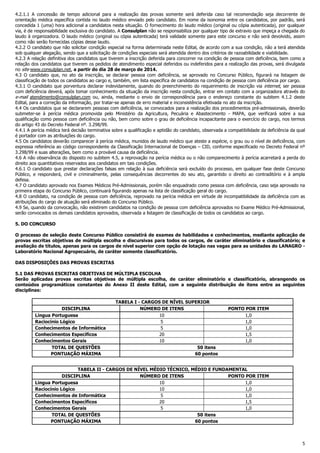 5
4.2.1.1 A concessão de tempo adicional para a realização das provas somente será deferida caso tal recomendação seja decorrente de
orientação médica específica contida no laudo médico enviado pelo candidato. Em nome da isonomia entre os candidatos, por padrão, será
concedida 1 (uma) hora adicional a candidatos nesta situação. O fornecimento do laudo médico (original ou cópia autenticada), por qualquer
via, é de responsabilidade exclusiva do candidato. A Consulplan não se responsabiliza por qualquer tipo de extravio que impeça a chegada do
laudo à organizadora. O laudo médico (original ou cópia autenticada) terá validade somente para este concurso e não será devolvido, assim
como não serão fornecidas cópias desse laudo.
4.2.2 O candidato que não solicitar condição especial na forma determinada neste Edital, de acordo com a sua condição, não a terá atendida
sob qualquer alegação, sendo que a solicitação de condições especiais será atendida dentro dos critérios de razoabilidade e viabilidade.
4.2.3 A relação definitiva dos candidatos que tiverem a inscrição deferida para concorrer na condição de pessoa com deficiência, bem como a
relação dos candidatos que tiverem os pedidos de atendimento especial deferidos ou indeferidos para a realização das provas, será divulgada
no site www.consulplan.net, a partir do dia 28 de março de 2014.
4.3 O candidato que, no ato da inscrição, se declarar pessoa com deficiência, se aprovado no Concurso Público, figurará na listagem de
classificação de todos os candidatos ao cargo e, também, em lista específica de candidatos na condição de pessoa com deficiência por cargo.
4.3.1 O candidato que porventura declarar indevidamente, quando do preenchimento do requerimento de inscrição via internet, ser pessoa
com deficiência deverá, após tomar conhecimento da situação da inscrição nesta condição, entrar em contato com a organizadora através do
e-mail atendimento@consulplan.com ou, ainda, mediante o envio de correspondência para o endereço constante do subitem 4.1.2 deste
Edital, para a correção da informação, por tratar-se apenas de erro material e inconsistência efetivada no ato da inscrição.
4.4 Os candidatos que se declararem pessoas com deficiência, se convocados para a realização dos procedimentos pré-admissionais, deverão
submeter-se à perícia médica promovida pelo Ministério da Agricultura, Pecuária e Abastecimento - MAPA, que verificará sobre a sua
qualificação como pessoa com deficiência ou não, bem como sobre o grau de deficiência incapacitante para o exercício do cargo, nos termos
do artigo 43 do Decreto Federal nº. 3.298/99.
4.4.1 A perícia médica terá decisão terminativa sobre a qualificação e aptidão do candidato, observada a compatibilidade da deficiência da qual
é portador com as atribuições do cargo.
4.5 Os candidatos deverão comparecer à perícia médica, munidos de laudo médico que ateste a espécie, o grau ou o nível de deficiência, com
expressa referência ao código correspondente da Classificação Internacional de Doenças – CID, conforme especificado no Decreto Federal nº
3.298/99 e suas alterações, bem como a provável causa da deficiência.
4.6 A não observância do disposto no subitem 4.5, a reprovação na perícia médica ou o não comparecimento à perícia acarretará a perda do
direito aos quantitativos reservados aos candidatos em tais condições.
4.6.1 O candidato que prestar declarações falsas em relação à sua deficiência será excluído do processo, em qualquer fase deste Concurso
Público, e responderá, civil e criminalmente, pelas consequências decorrentes do seu ato, garantido o direito ao contraditório e à ampla
defesa.
4.7 O candidato aprovado nos Exames Médicos Pré-Admissionais, porém não enquadrado como pessoa com deficiência, caso seja aprovado na
primeira etapa do Concurso Público, continuará figurando apenas na lista de classificação geral do cargo.
4.8 O candidato, na condição de pessoa com deficiência, reprovado na perícia médica em virtude de incompatibilidade da deficiência com as
atribuições do cargo de atuação será eliminado do Concurso Público.
4.9 Se, quando da convocação, não existirem candidatos na condição de pessoa com deficiência aprovados no Exame Médico Pré-Admissional,
serão convocados os demais candidatos aprovados, observada a listagem de classificação de todos os candidatos ao cargo.
5. DO CONCURSO
O processo de seleção deste Concurso Público consistirá de exames de habilidades e conhecimentos, mediante aplicação de
provas escritas objetivas de múltipla escolha e discursivas para todos os cargos, de caráter eliminatório e classificatório; e
avaliação de títulos, apenas para os cargos de nível superior com opção de lotação nas vagas para as unidades do LANAGRO -
Laboratório Nacional Agropecuário, de caráter somente classificatório.
DAS DISPOSIÇÕES DAS PROVAS ESCRITAS
5.1 DAS PROVAS ESCRITAS OBJETIVAS DE MÚLTIPLA ESCOLHA
Serão aplicadas provas escritas objetivas de múltipla escolha, de caráter eliminatório e classificatório, abrangendo os
conteúdos programáticos constantes do Anexo II deste Edital, com a seguinte distribuição de itens entre as seguintes
disciplinas:
TABELA I - CARGOS DE NÍVEL SUPERIOR
DISCIPLINA NÚMERO DE ITENS PONTO POR ITEM
Língua Portuguesa 10 1,0
Raciocínio Lógico 5 1,0
Conhecimentos de Informática 5 1,0
Conhecimentos Específicos 20 1,5
Conhecimentos Gerais 10 1,0
TOTAL DE QUESTÕES 50 itens
PONTUAÇÃO MÁXIMA 60 pontos
TABELA II - CARGOS DE NÍVEL MÉDIO TÉCNICO, MÉDIO E FUNDAMENTAL
DISCIPLINA NÚMERO DE ITENS PONTO POR ITEM
Língua Portuguesa 10 1,0
Raciocínio Lógico 10 1,0
Conhecimentos de Informática 5 1,0
Conhecimentos Específicos 20 1,5
Conhecimentos Gerais 5 1,0
TOTAL DE QUESTÕES 50 itens
PONTUAÇÃO MÁXIMA 60 pontos
 