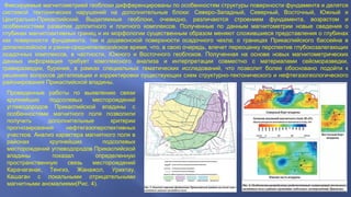 Фиксируемые магнитометрией геоблоки дифференцированы по особенностям структуры поверхности фундамента и делятся
системой тектонических нарушений на дополнительные блоки: Северо-Западный, Северный, Восточный, Южный и
Центрально-Прикаспийский. Выделяемые геоблоки, очевидно, различаются строением фундамента, возрастом и
особенностями развития доплитного и плитного комплексов. Полученные по данным магнитометрии новые сведения о
глубинах магнитоактивных границ и их морфологии существенным образом меняют сложившиеся представления о глубинах
как поверхности фундамента, так и додевонской поверхности осадочного чехла; о границах Прикаспийского бассейна в
допалеозойское и ранне-среднепалеозойское время, что, в свою очередь, влечет переоценку перспектив глубокозалегающих
осадочных комплексов, в частности, Южного и Восточного геоблоков. Полученная на основе новых магнитометрических
данных информация требует комплексного анализа и интерпретации совместно с материалами сейсморазведки,
гравиразведки, бурения, в рамках специальных тематических исследований, что позволит более обосновано подойти к
решению вопросов детализации и корректировки существующих схем структурно-тектонического и нефтегазогеологического
районирования Прикаспийской впадины.
Проведенные работы по выявлению связи
крупнейших подсолевых месторождений
углеводородов Прикаспийской впадины с
особенностями магнитного поля позволили
получить дополнительные критерии
прогнозирования нефтегазоперспективных
участков. Анализ характера магнитного поля в
районах крупнейших подсолевых
месторождений углеводородов Прикаспийской
впадины показал определенную
пространственную связь месторождений
Карачаганак, Тенгиз, Жанажол, Урихтау,
Кашаган с локальными отрицательными
магнитными аномалиями(Рис. 4).
 