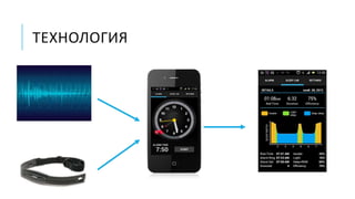 ТЕХНОЛОГИЯ
 