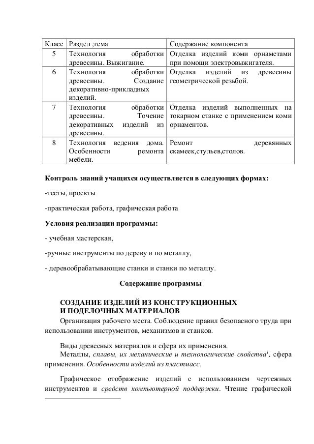 Учебник По Технологии 8 Класс Симоненко Читать Онлайн Фгос