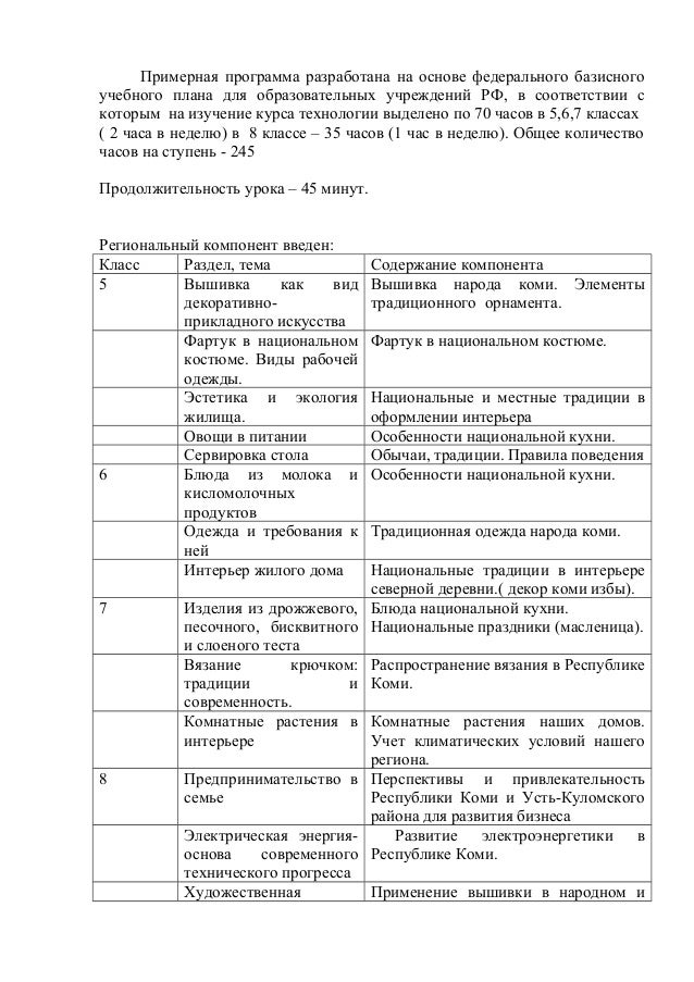 технология 6 класс для девочек учебник плетение