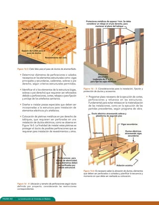 Plataforma de madera del entrepiso 
Espacio de 0,30m para el 
paso de ductos 
Revestimiento del cielo 
Figura 16-3: Cielo falso para el paso de ductos de alcantarillado. 
• Determinar diámetros de perforaciones o calados 
necesarios en los elementos estructurales como: vigas 
principales y secundarias, cadenetas, soleras o pie 
derecho, según criterios estructurales permitidos. 
• Identificar el o los elementos de la estructura (vigas, 
soleras o pie derecho) que requieran ser reforzados 
debido a perforaciones, cortes, rebajes o para fijación 
y anclaje de los artefactos sanitarios. 
• Diseñar e instalar piezas especiales que deben ser 
incorporadas a la estructura para instalación de 
elementos eléctricos y/o artefactos. 
• Colocación de pletinas metálicas en pie derecho de 
tabiques, que requieren ser perforadas en una 
instalación de ductos eléctricos, como se observa en 
Figura 16-5. La finalidad de instalar estas pletinas es 
proteger el ducto de posibles perforaciones que se 
requieran para instalación de revestimientos u otros. 
Figura 16 - 5: Consideraciones para la instalación, fijación y 
protección de ductos y accesorios. 
• Programar plazo necesario de la ejecución de cortes, 
perforaciones y refuerzos en las estructuras. 
Fundamental para evitar retrasos en la materialización 
de las instalaciones, como en la ejecución de las 
partidas precedentes, según programa de obra. 
Figura 16-6: Es necesario saber la ubicación de ductos, elementos 
que deben ser perforados o cortados y planificar la secuencia y 
momento en que debe ser realizada su colocación. 
PAGINA 402 La Construcción de Viviendas en Madera 
Perforaciones para 
ductos de electricidad, 
cuyos diámetros deben 
ser verificados por 
cálculo estructural. 
Figura 16 - 4: Ubicación y tamaño de perforaciones según ducto 
definido por proyecto, considerando las restricciones 
correspondientes. 
Protectores metálicos de espesor 1mm. Se debe 
considerar un rebaje en el pie derecho, para 
mantener el plano del tabique 
Elementos 
adicionales 
(cadeneta de 2” x 3”), 
para fijar las cajas eléctricas 
Ductos eléctricos 
atravesando vigas 
secundarias 
Ducto eléctrico atravesando soleras y 
plataforma de segundo piso 
Vigas secundarias 
Cadenetas 
Aislación acústica 
 