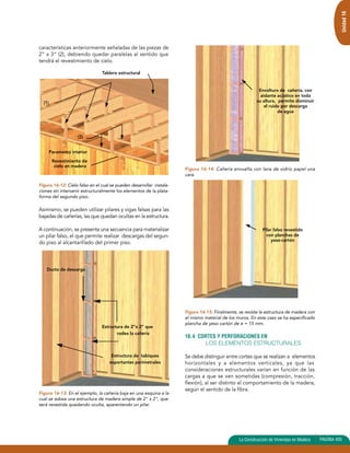 características anteriormente señaladas de las piezas de 
2” x 3” (2), debiendo quedar paralelas al sentido que 
tendrá el revestimiento de cielo. 
Figura 16-12: Cielo falso en el cual se pueden desarrollar instala-ciones 
sin intervenir estructuralmente los elementos de la plata-forma 
del segundo piso. 
Asimismo, se pueden utilizar pilares y vigas falsas para las 
bajadas de cañerías, las que quedan ocultas en la estructura. 
A continuación, se presenta una secuencia para materializar 
un pilar falso, el que permite realizar descargas del segun-do 
piso al alcantarillado del primer piso. 
Estructura de 2”x 2” que 
rodea la cañería 
Figura 16-13: En el ejemplo, la cañería baja en una esquina a la 
cual se adosa una estructura de madera simple de 2” x 2”, que 
será revestida quedando oculta, aparentando un pilar. 
Unidad 16 
Figura 16-14: Cañería envuelta con lana de vidrio papel una 
cara. 
Figura 16-15: Finalmente, se reviste la estructura de madera con 
el mismo material de los muros. En este caso se ha especificado 
plancha de yeso cartón de e = 15 mm. 
16.4 CORTES Y PERFORACIONES EN 
LOS ELEMENTOS ESTRUCTURALES 
Se debe distinguir entre cortes que se realizan a elementos 
horizontales y a elementos verticales, ya que las 
consideraciones estructurales varían en función de las 
cargas a que se ven sometidas (compresión, tracción, 
flexión), al ser distinto el comportamiento de la madera, 
según el sentido de la fibra. 
La Construcción de Viviendas en Madera PAGINA 405 
(1) 
(2) 
Paramento interior 
Tablero estructural 
Revestimiento de 
cielo en madera 
Ducto de descarga 
Estructura de tabiques 
soportantes perimetrales 
Envoltura de cañería, con 
aislante acústico en toda 
su altura, permite disminuir 
el ruido por descarga 
de agua 
Pilar falso revestido 
con planchas de 
yeso-cartón 
 