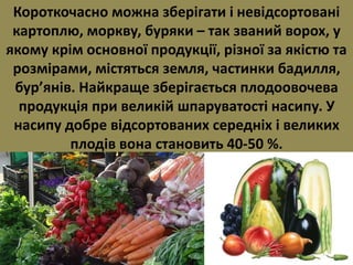 Короткочасно можна зберігати і невідсортовані 
картоплю, моркву, буряки – так званий ворох, у 
якому крім основної продукції, різної за якістю та 
розмірами, містяться земля, частинки бадилля, 
бур’янів. Найкраще зберігається плодоовочева 
продукція при великій шпаруватості насипу. У 
насипу добре відсортованих середніх і великих 
плодів вона становить 40-50 %. 
 