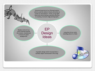 Extreme long shot of our filming location 
which could be edited in black and white to 
create an atmospheric mood, as low light 
black and white editing is greatly effective 
in creating dramatic edgy photographs. 
EP 
Design 
Ideas 
Long shot of our artist 
standing alone in a field. 
A graphic design which incorporates a 
symbol/ object mentioned in the song . 
Medium shot of our 
artist looking towards 
the camera , positioned 
in front of a plain 
background. 
