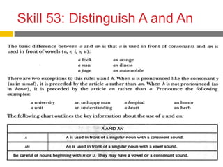 Skill 53: Distinguish A and An