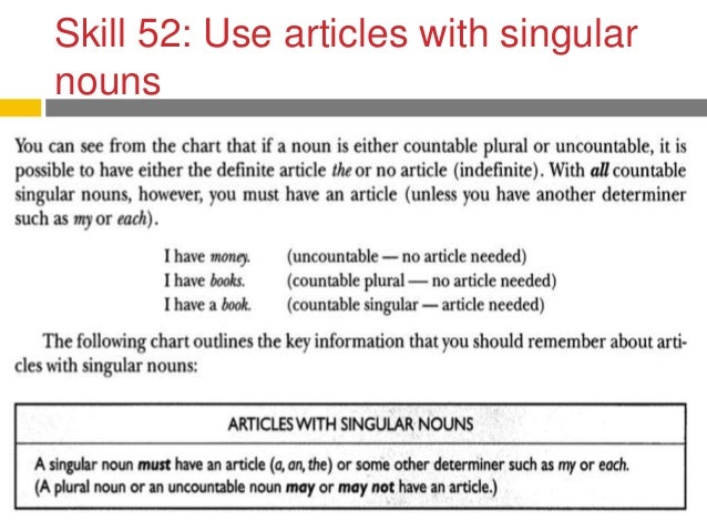 Resultado de imagen para SKILL 52: USE ARTICLES WITH SINGULAR NOUNS
