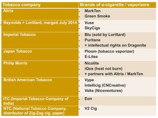 Tobacco company 
Brands of e-cigarette / vaporizers 
Altria 
MarkTen 
Green Smoke 
Reynolds + Lorillard, merged July 2014 
Vuse 
SkyCigs 
Imperial Tobacco 
Blu (sold by Lorillard) 
Puritane 
+ intellectual rights on Dragonite 
Japan Tobacco 
Ploom (tobacco vaporizer) 
E-Lites 
Philip Morris 
Nicolite 
iQos (heat not burn) 
+ partners with Altria / MarkTen 
British American Tobacco 
Vype 
Intellicig (CNCreative) 
Voke (Nicoventures) 
ITC (Imperial Tobacco Company of India) 
Eon 
NTC (National Tobacco Company, distributor of Zig-Zag cig. paper) 
V2 Cig  
