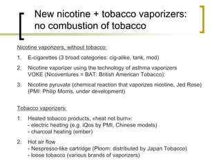 New nicotine + tobacco vaporizers: no combustion of tobacco 
Nicotine vaporizers, without tobacco: 
1.E-cigarettes (3 broad categories: cig-alike, tank, mod) 
2.Nicotine vaporizer using the technology of asthma vaporizers VOKE (Nicoventures = BAT: British American Tobacco): 
3.Nicotine pyruvate (chemical reaction that vaporizes nicotine, Jed Rose) (PMI: Philip Morris, under development) 
Tobacco vaporizers: 
1.Heated tobacco products, «heat not burn»: - electric heating (e.g. iQos by PMI, Chinese models) - charcoal heating (ember) 
2.Hot air flow - Nespresso-like cartridge (Ploom: distributed by Japan Tobacco) - loose tobacco (various brands of vaporizers)  