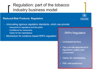 Regulation: part of the tobacco 
industry business model 
 
