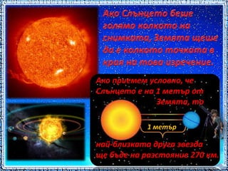 Ако приемем условно, че 
Слънцето е на 1 метър от 
Земята, то 
1 метър 
най-близката друга звезда 
ще бъде на разстояние 270 км. 
 