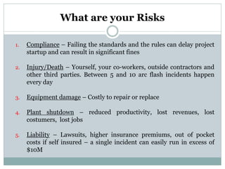 What are your Risks 
1. 
Compliance – Failing the standards and the rules can delay project startup and can result in significant fines 
2. 
Injury/Death – Yourself, your co-workers, outside contractors and other third parties. Between 5 and 10 arc flash incidents happen every day 
3. 
Equipment damage – Costly to repair or replace 
4. 
Plant shutdown – reduced productivity, lost revenues, lost costumers, lost jobs 
5. 
Liability – Lawsuits, higher insurance premiums, out of pocket costs if self insured – a single incident can easily run in excess of $10M  