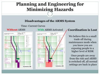 Planning and Engineering for Minimizing Hazards 
Disadvantages of the ARMS System 
Time- Current Curves 
Coordination is Lost 
Without ARMS 
With ARMS Activated 
We believe this is a small trade off during maintenance mode when you know you are exposing people to a higher level of RISK 
Once people are away from the risk and ARMS is switched off, all normal settings are back in place  