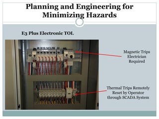 Planning and Engineering for Minimizing Hazards 
E3 Plus Electronic TOL 
Magnetic Trips Electrician Required 
Thermal Trips Remotely Reset by Operator through SCADA System  