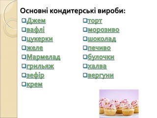 Основні кондитерські вироби:Основні кондитерські вироби:
 