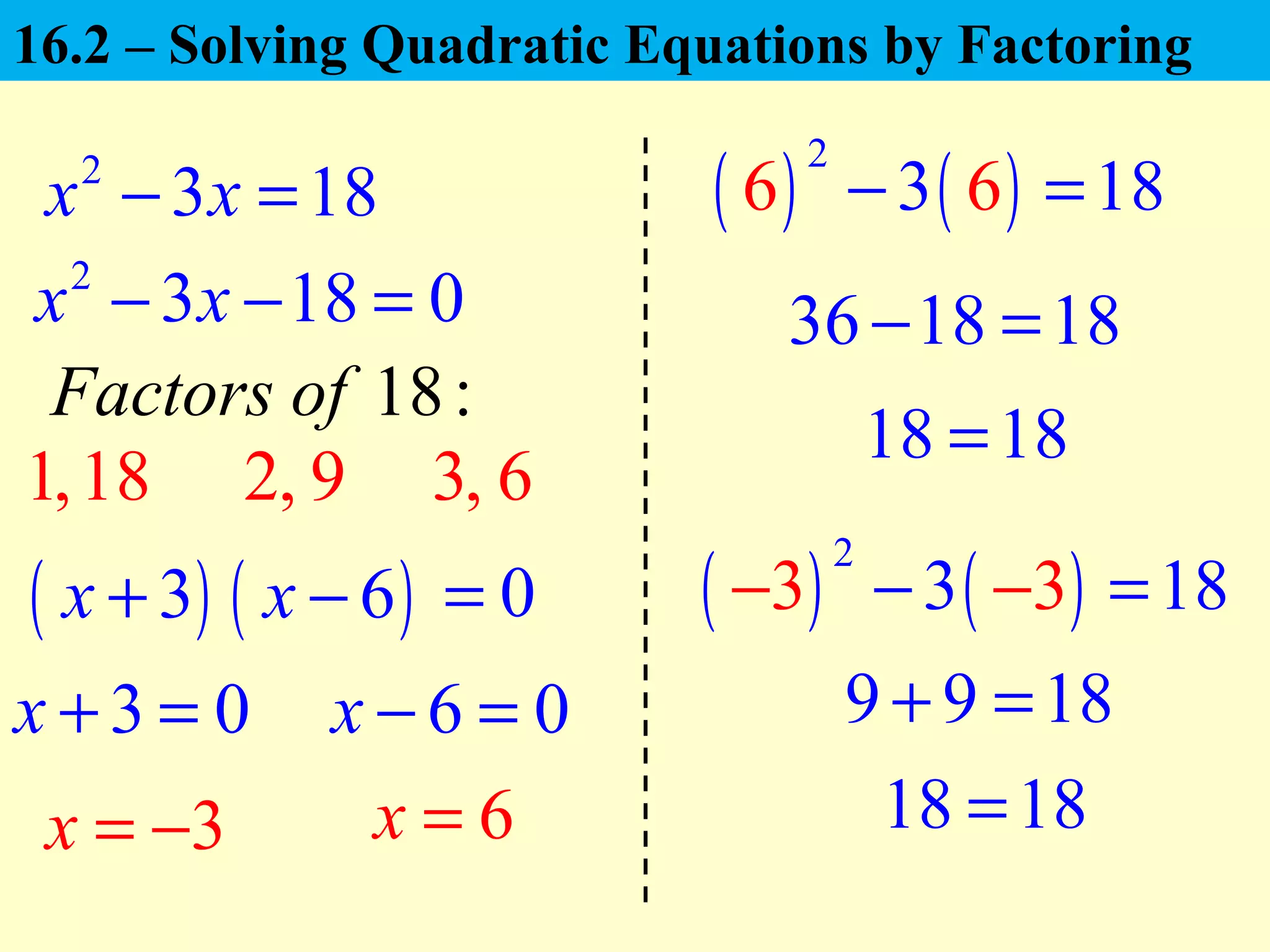 2
3 18 0x x− − =
6 0x − =3 0x + =
( )3x +
6x =3x = −
2
3 18x x− =
18:Factors of
1,18 2, 9 3, 6
( ) ( )
2
6 3 16 8− =
36 18 18− =
18 18=
( ) ( )
2
13 3 83− −− =
9 9 18+ =
18 18=
( )6x − 0=
16.2 – Solving Quadratic Equations by Factoring
 