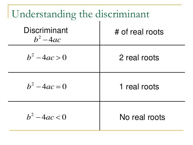 16.6 Quadratic Formula & Discriminant