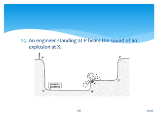 25. An engineer standing at P hears the sound of an
explosion at X.
Sound100
 