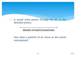 2. A sound wave passes through the air, in the
direction shown.
1. How does a particle of air move as the sound
wave passes?
Sound15
 