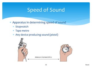  Apparatus in determining speed of sound
 Stopwatch
 Tape metre
 Any device producing sound (pistol)
Sound32
Speed of Sound
 
