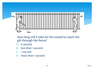 A. How long will it take for the sound to reach the
girl through the fence?
A. 0 second
B. less than 1 second
C. 1 second
D. more than 1 second
Sound65
 