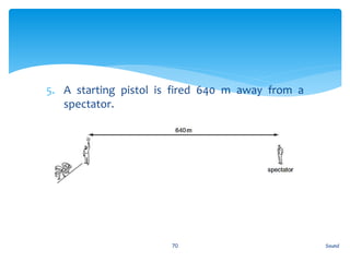 5. A starting pistol is fired 640 m away from a
spectator.
Sound70
 