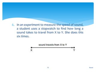 6. In an experiment to measure the speed of sound,
a student uses a stopwatch to find how long a
sound takes to travel from X to Y. She does this
six times.
Sound72
 