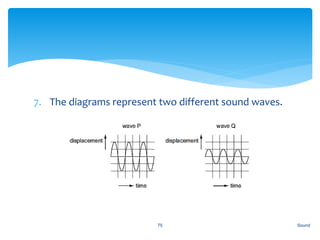 7. The diagrams represent two different sound waves.
Sound75
 