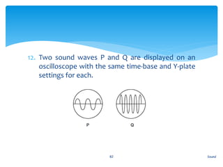 12. Two sound waves P and Q are displayed on an
oscilloscope with the same time-base and Y-plate
settings for each.
Sound82
 