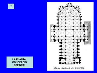 LA PLANTA:
CONCEPCIÓ
ESPACIAL
2
 