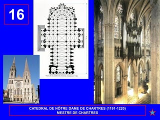 16
CATEDRAL DE NÔTRE DAME DE CHARTRES (1191-1220)
MESTRE DE CHARTRES
 