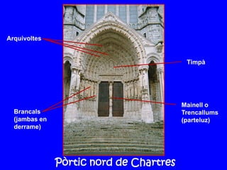 Pòrtic nord de Chartres
Timpà
Mainell o
Trencallums
(parteluz)
Arquivoltes
Brancals
(jambas en
derrame)
 