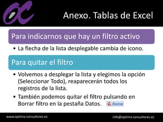 www.optima-consultores.es info@optima-consultores.es
Anexo. Tablas de Excel
Para indicarnos que hay un filtro activo
• La flecha de la lista desplegable cambia de icono.
Para quitar el filtro
• Volvemos a desplegar la lista y elegimos la opción
(Seleccionar Todo), reaparecerán todos los
registros de la lista.
• También podemos quitar el filtro pulsando en
Borrar filtro en la pestaña Datos.
 