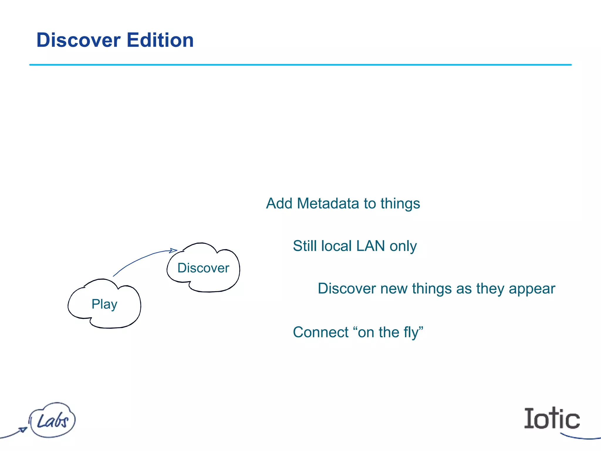 Discover Edition
Discover
Play
Add Metadata to things
Still local LAN only
Discover new things as they appear
Connect “on the fly”
 