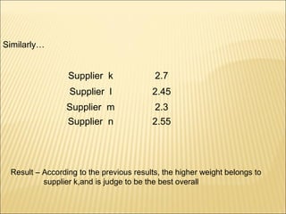 Similarly…
Supplier k 2.7
Supplier l 2.45
Supplier m 2.3
Supplier n 2.55
Result – According to the previous results, the higher weight belongs to
supplier k,and is judge to be the best overall
 