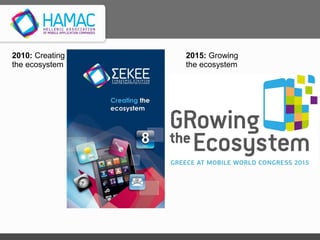 2010: Creating
the ecosystem
2015: Growing
the ecosystem
 