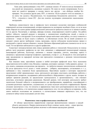 , : « ? 16 , , , » 107
, NFP , : «
, . .
, –
». , ISTJ , : « ,
». , –
70 % – STJ . « » «
».
, ,
. ,
. , , , .
, ,
. ,
– , .
: , ,
.
. .
.
: ( ,
, ), ( , , , )
( , , . .).
.
,
. , , « »: –
, , – .
– , , . .,
. « »
« » : ,
, ,
, , –
, .
, ,
« », , .
, ,
, , ,
, ,
.
. , – .
.
: PRESSI ( HERSON )
 
