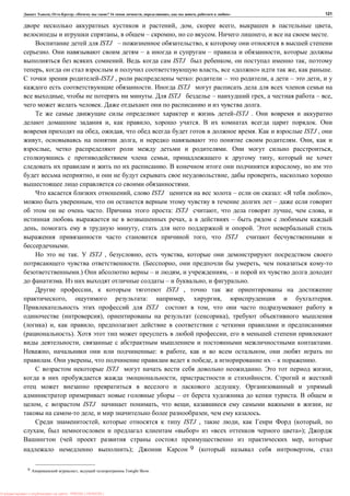 , : « ? 16 , , , » 121
, , , ,
, – , . , .
ISTJ – ,
. – – ,
. ISTJ , ,
, , « » , .
-ISTJ , : – , – ,
. ISTJ
, . ISTJ – , – ,
. .
-ISTJ .
, , . .
, , . ISTJ ,
, , . ,
, . ,
, ,
. ,
, , ,
.
, ISTJ – : « »,
, –
. : ISTJ , , ,
, –
, , .
, ISTJ
.
. ISTJ , , ,
. ( , ,
.) – , , –
. – , .
, ISTJ ,
, : , , .
ISTJ ,
( ), ( ),
) , ,
). ,
, .
, : , ,
. , , – .
ISTJ . ,
, .
.
– .
, ISTJ , , ,
, , .
, ISTJ , , ( ,
, « » « »);
( ,
); 9 ( ,
9 , Tonight Show.
: PRESSI ( HERSON )
 