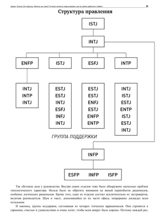 , : « ? 16 , , , » 68
.
. ,
. , ,
. , ,
.
, , .
, , . ,
 