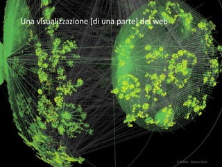 13
R.Polillo - Marzo 2015
Una visualizzazione [di una parte] del web
 