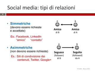 Social media: tipi di relazioni
 
Amico
di B
A B
Amico
di A
• Simmetriche
(devono essere richieste
e accettate)
Es.: Facebook, LinkedIn
“amico” “contatto”
 
A
Seguace
(follower)
di B
B
Seguìto
(followed)
da A
• Asimmetriche
(non devono essere richieste)
Es.: Siti di condivisione dei
contenuti, Twitter, Google+
R.Polillo - Marzo 2015
8
 