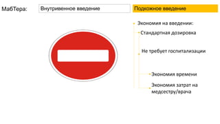 Внутривенное введение Подкожное введениеМабТера:
Стандартная дозировка
Экономия времени
Не требует госпитализации
Экономия затрат на
медсестру/врача
Экономия на введении:
 